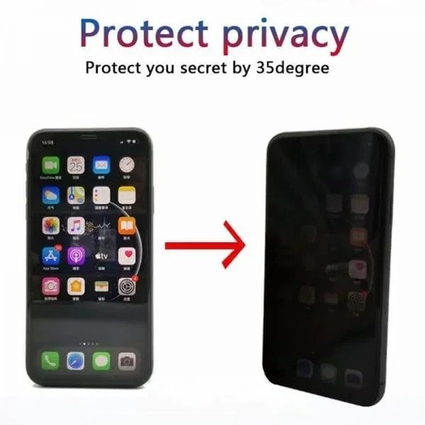 aiease_1752317377461.jpg Apple iPhone 13 Mini Beste Privacy Tempered Glass Screenprotector - Image 1